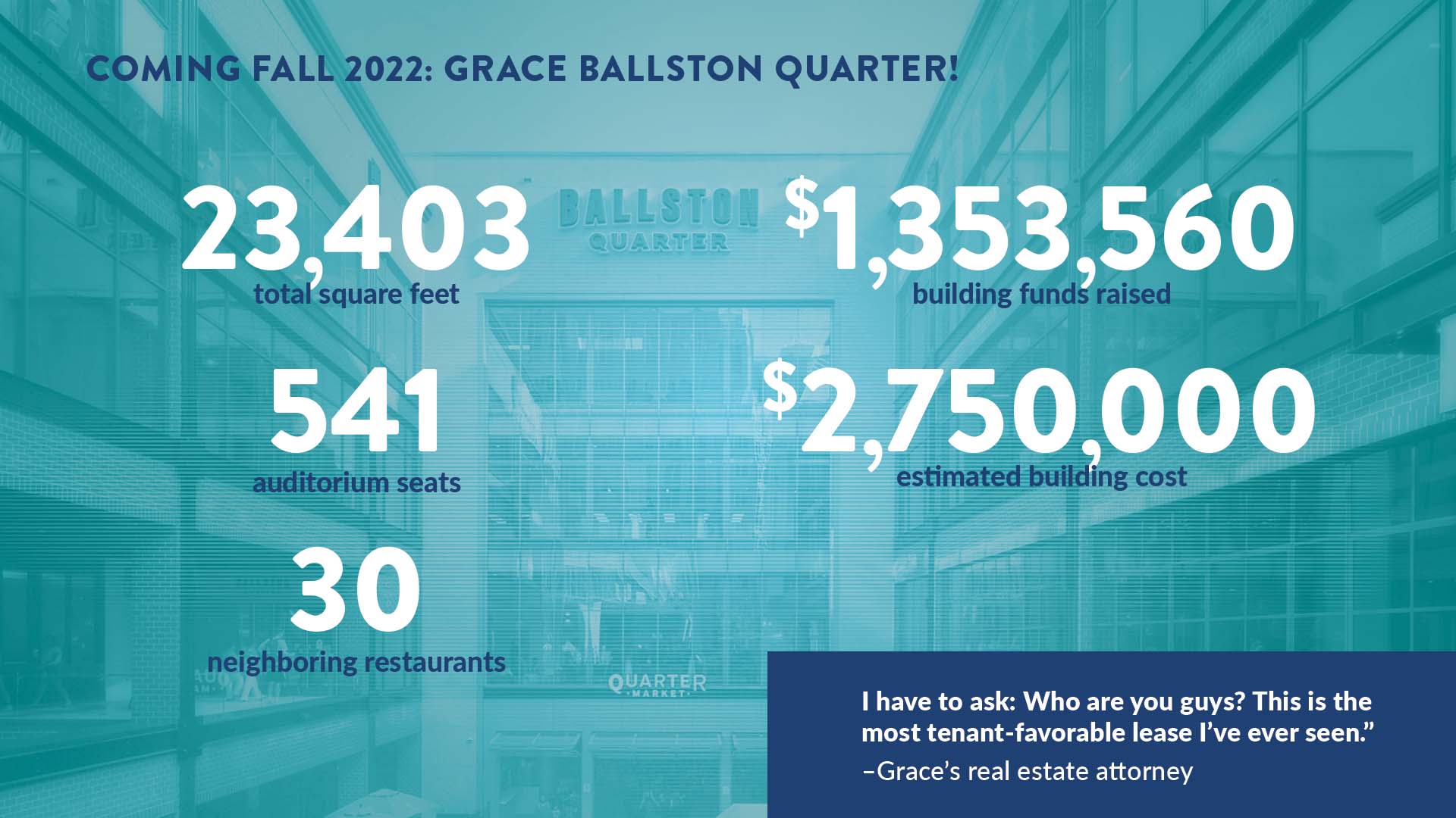 Coming Fall 2022: Grace Ballston Quarter!
